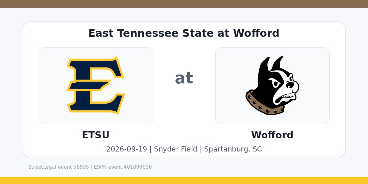 NCAA Men's Soccer: East Tennessee State Buccaneers at Wofford Terriers photo in Spartanburg, SC