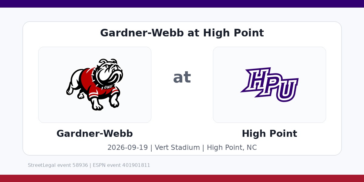 NCAA Men's Soccer: Gardner-Webb Runnin' Bulldogs at High Point Panthers photo in High Point, NC