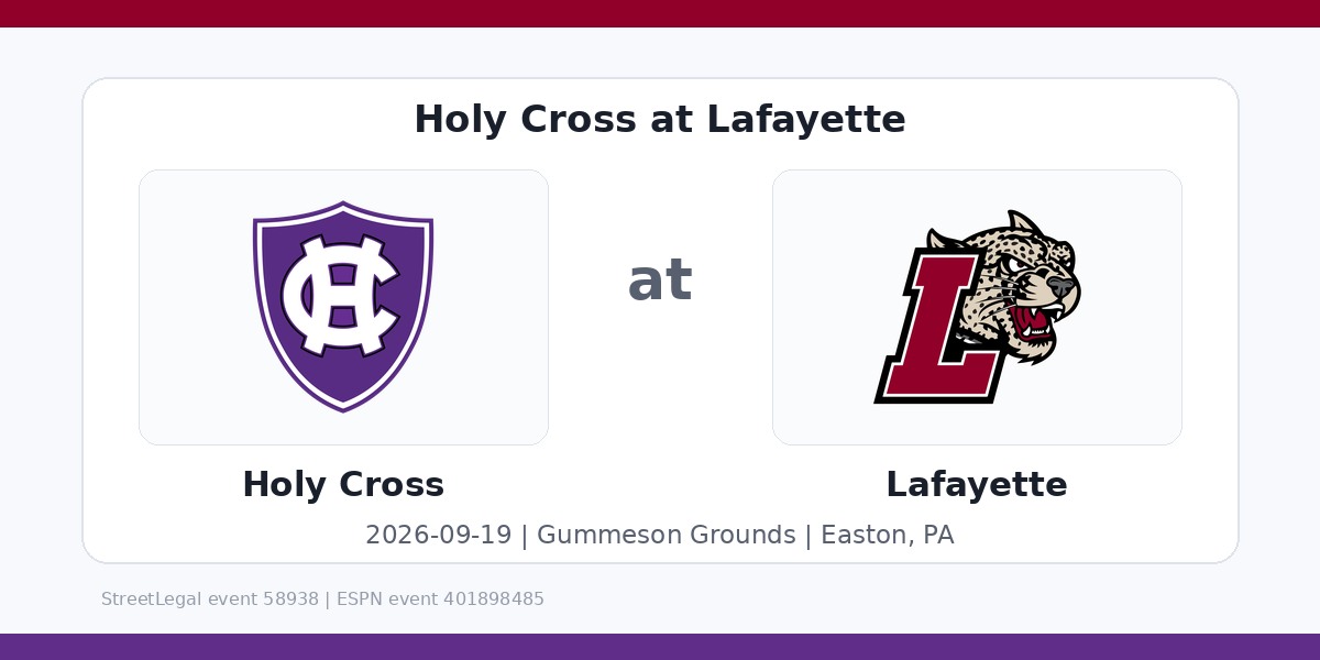 NCAA Men's Soccer: Holy Cross Crusaders at Lafayette Leopards photo in Easton, PA