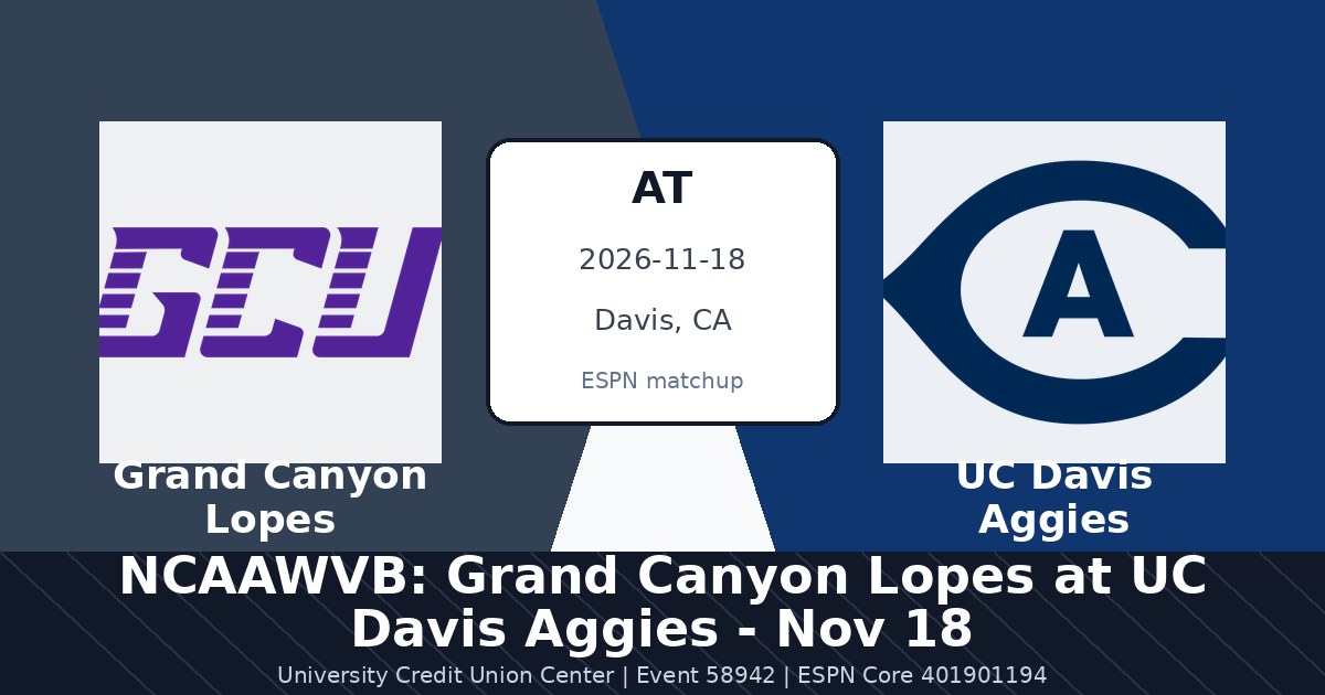 NCAAWVB: Grand Canyon Lopes at UC Davis Aggies - Nov 18 photo in Davis, CA