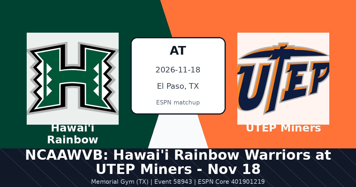 NCAAWVB: Hawai'i Rainbow Warriors at UTEP Miners - Nov 18 photo in El Paso, TX