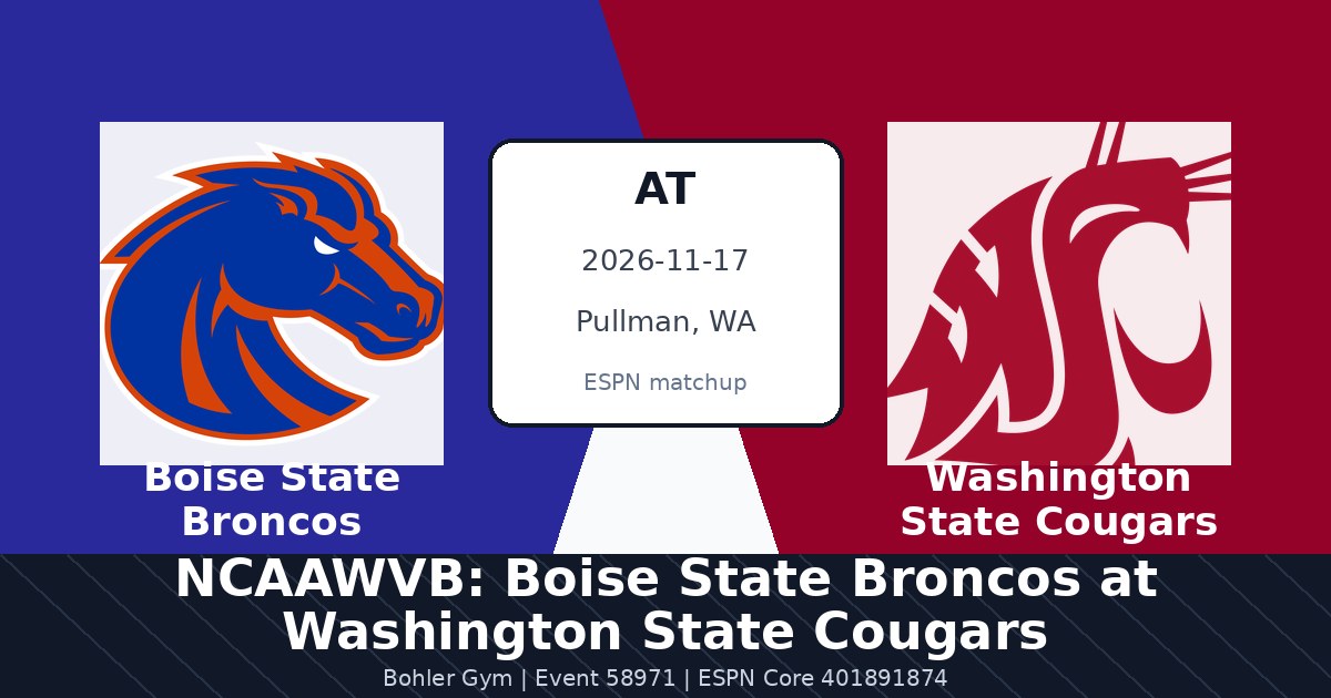 NCAAWVB: Boise State Broncos at Washington State Cougars photo in Pullman, WA