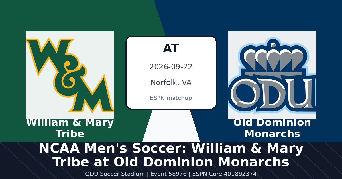 NCAA Men's Soccer: William & Mary Tribe at Old Dominion Monarchs in Norfolk, VA