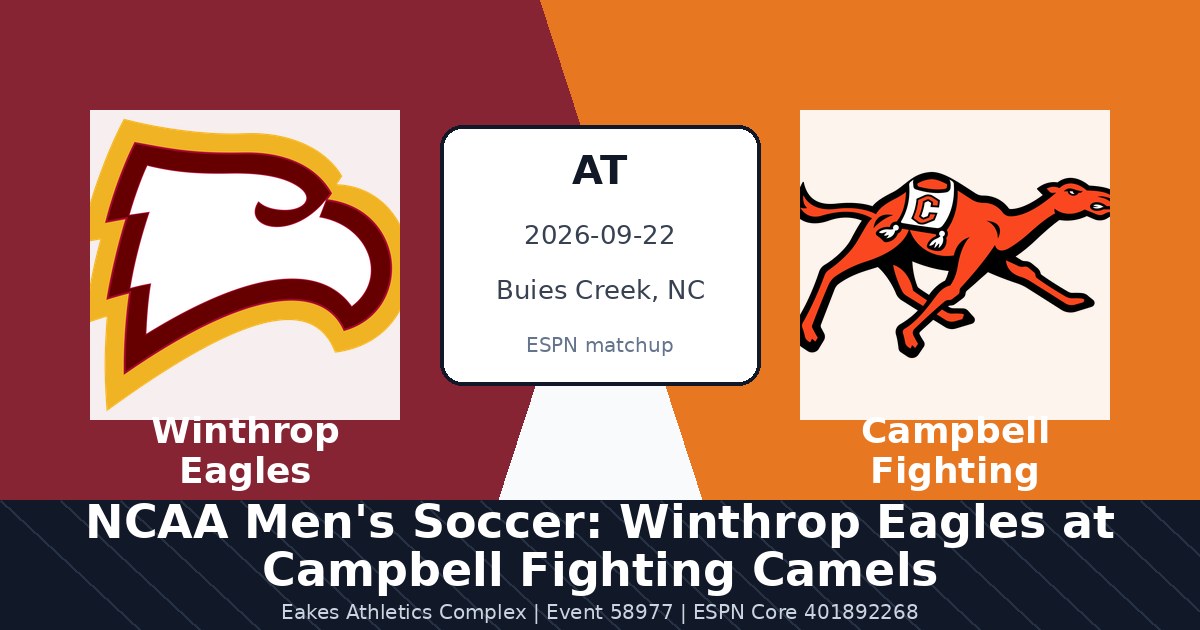 NCAA Men's Soccer: Winthrop Eagles at Campbell Fighting Camels photo in Buies Creek, NC