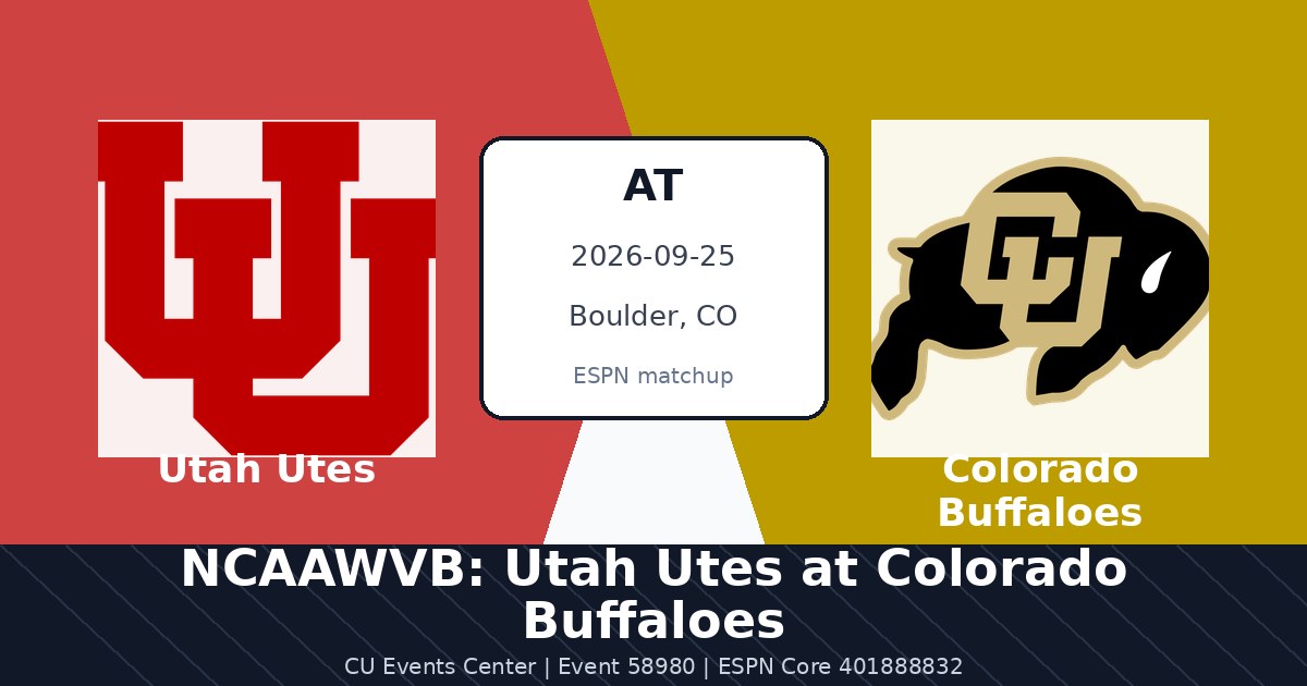 NCAAWVB: Utah Utes at Colorado Buffaloes in Boulder, CO