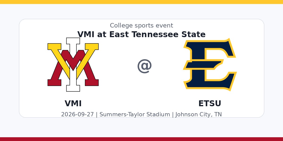 NCAA Men's Soccer: VMI Keydets at East Tennessee State Buccaneers photo in Johnson City, TN