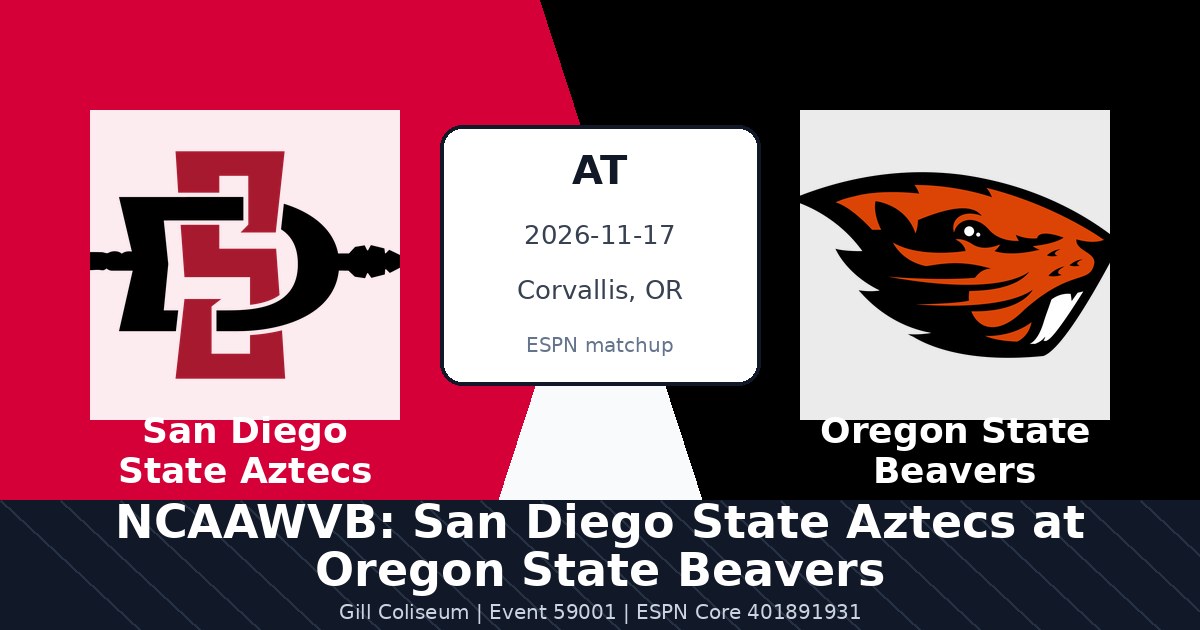 NCAAWVB: San Diego State Aztecs at Oregon State Beavers photo in Corvallis, OR