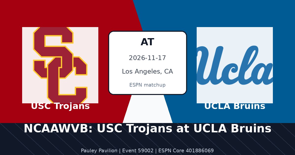 NCAAWVB: USC Trojans at UCLA Bruins — sports in Los Angeles, CA