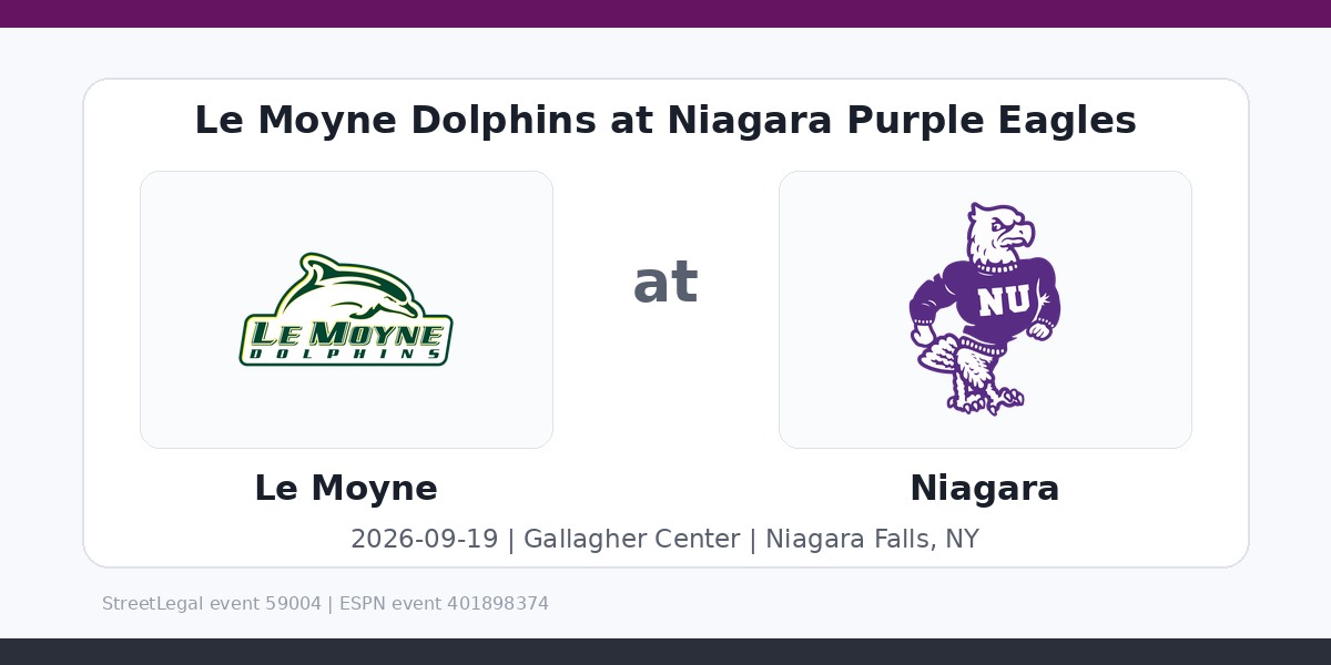 NCAAWVB: Le Moyne Dolphins at Niagara Purple Eagles photo in Niagara Falls, NY