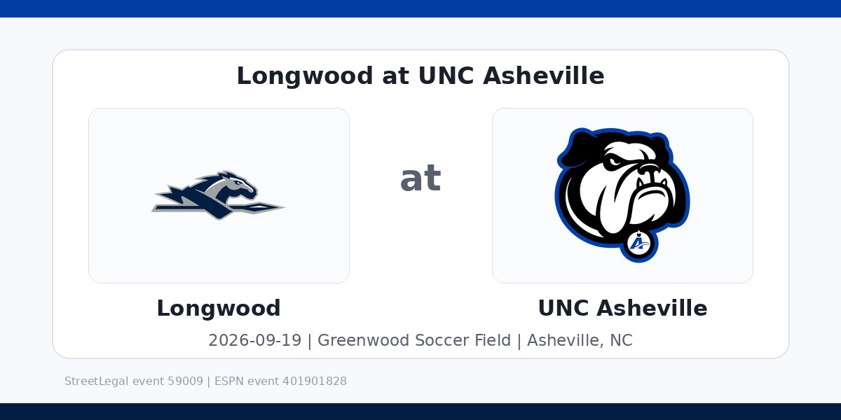 NCAA Men's Soccer: Longwood Lancers at UNC Asheville Bulldogs photo in Asheville, NC