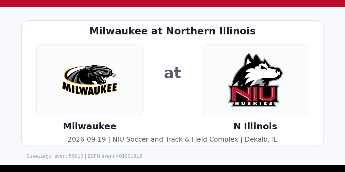 NCAA Men's Soccer: Milwaukee Panthers at Northern Illinois Huskies photo in Dekalb, IL