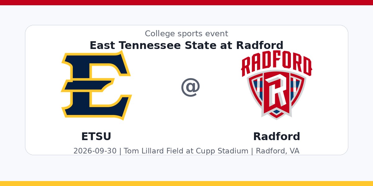 NCAA Men's Soccer: East Tennessee State Buccaneers at Radford Highlanders photo in Radford, VA