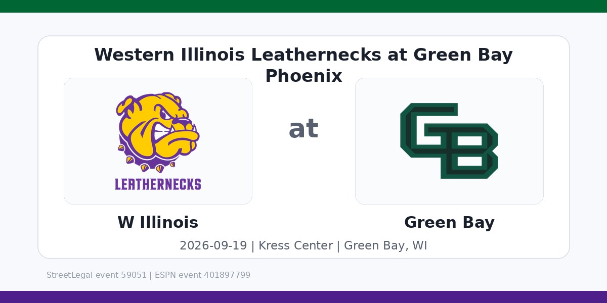 NCAAWVB: Western Illinois Leathernecks at Green Bay Phoenix in Green Bay, WI