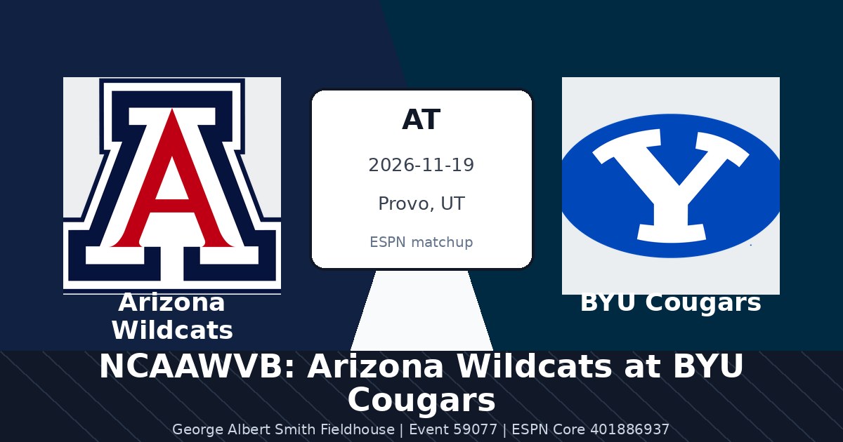 NCAAWVB: Arizona Wildcats at BYU Cougars in Provo, UT