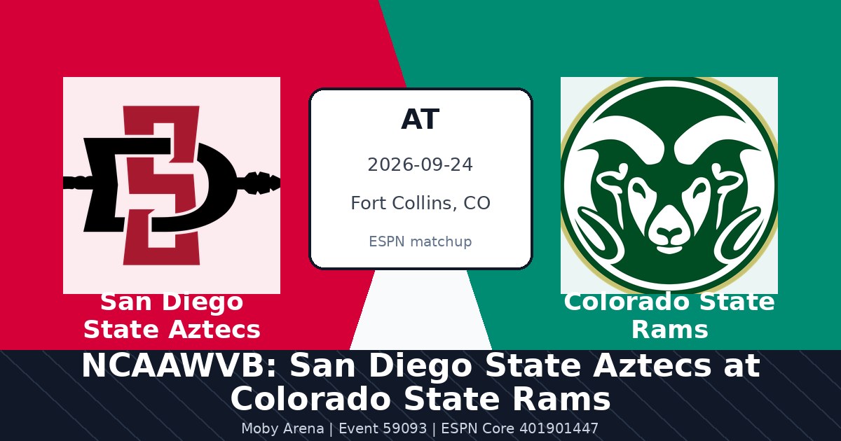 NCAAWVB: San Diego State Aztecs at Colorado State Rams photo in Fort Collins, CO