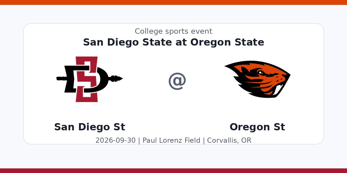 NCAA Men's Soccer: San Diego State Aztecs at Oregon State Beavers photo in Corvallis, OR