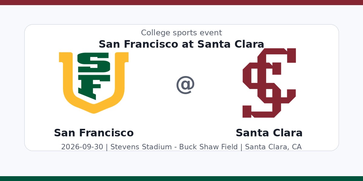 NCAA Men's Soccer: San Francisco Dons at Santa Clara Broncos photo in Santa Clara, CA