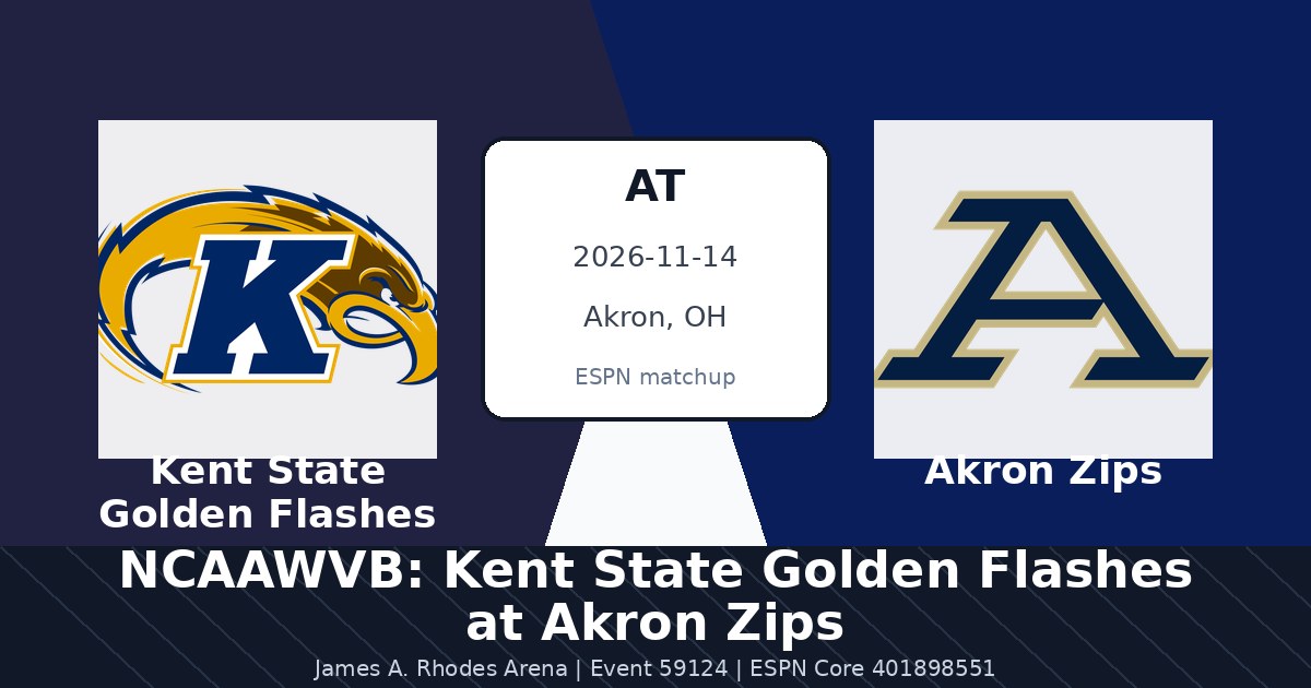 NCAAWVB: Kent State Golden Flashes at Akron Zips photo in Akron, OH