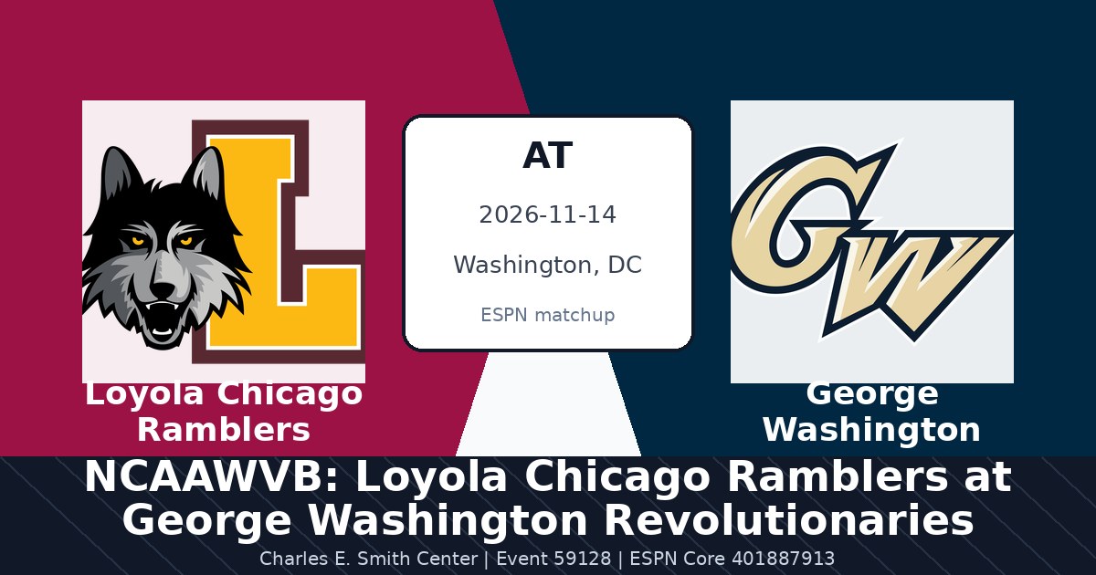 NCAAWVB: Loyola Chicago Ramblers at George Washington Revolutionaries — sports in Washington, DC