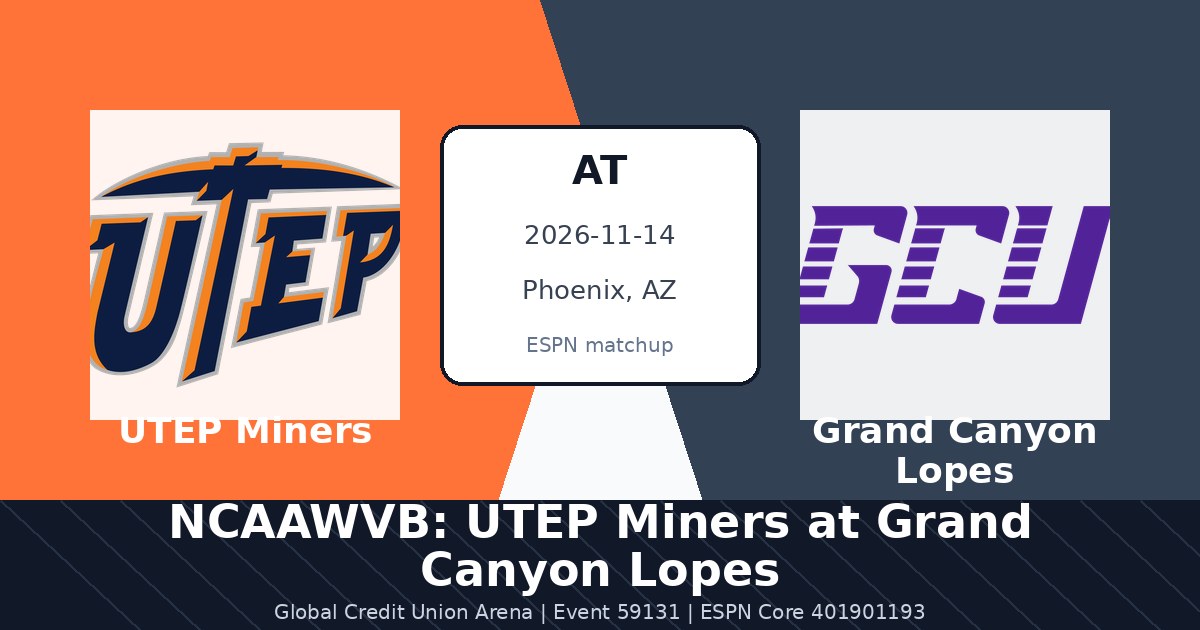 NCAAWVB: UTEP Miners at Grand Canyon Lopes — sports in Phoenix, AZ