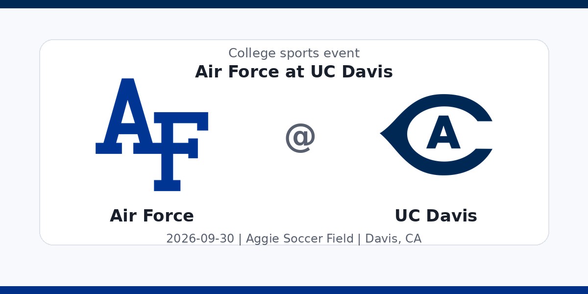 NCAA Men's Soccer: Air Force Falcons at UC Davis Aggies photo in Davis, CA