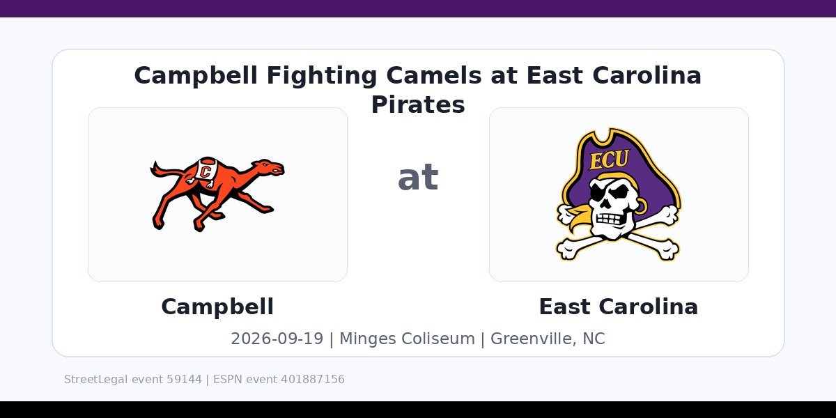NCAAWVB: Campbell Fighting Camels at East Carolina Pirates photo in Greenville, NC