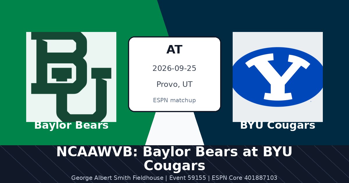 NCAAWVB: Baylor Bears at BYU Cougars in Provo, UT