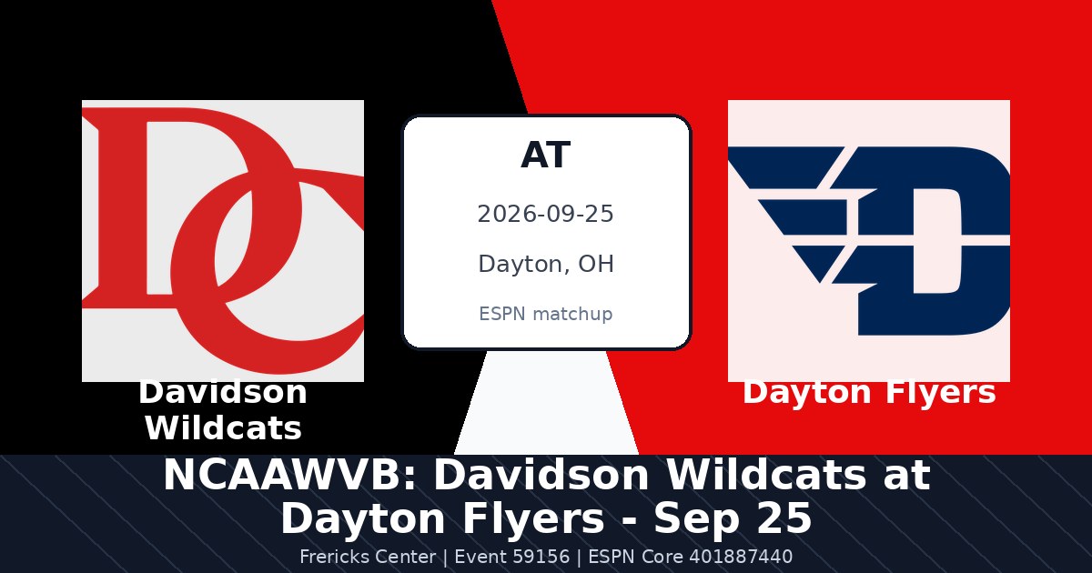 NCAAWVB: Davidson Wildcats at Dayton Flyers - Sep 25 photo in Dayton, OH