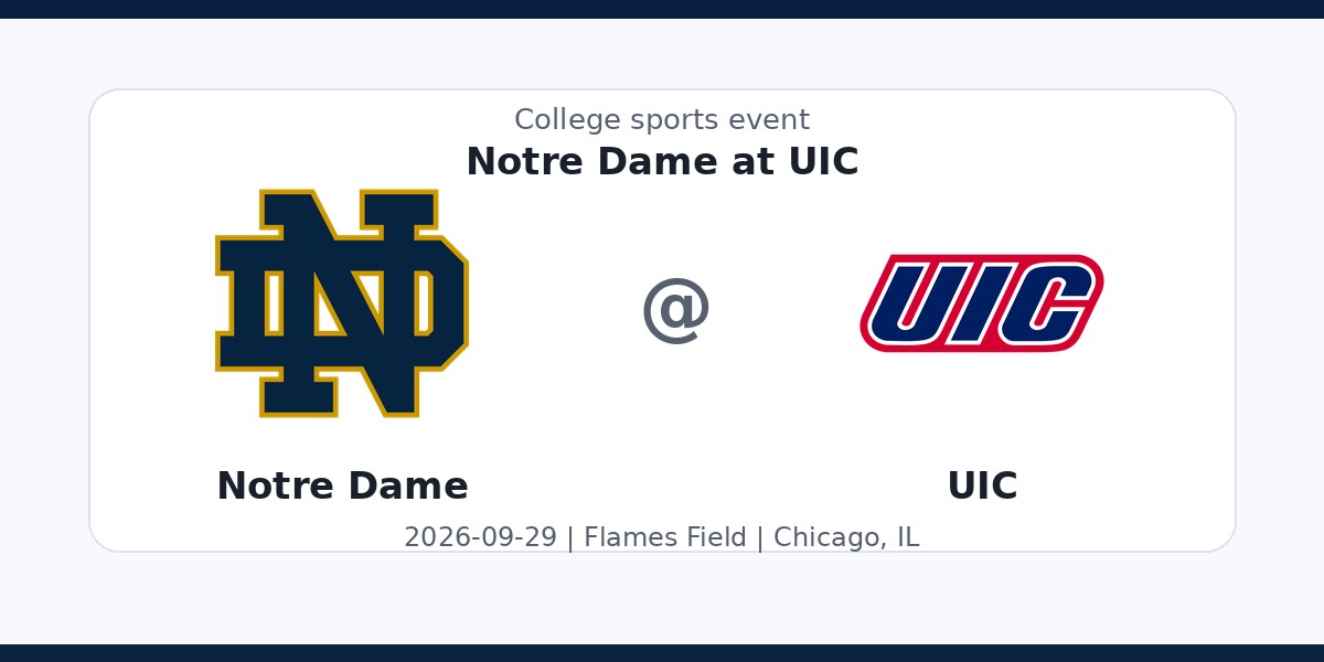 NCAA Men's Soccer: Notre Dame Fighting Irish at UIC Flames — sports in Chicago, IL