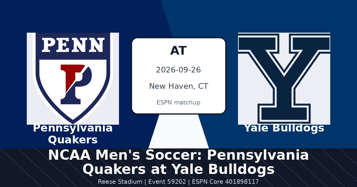 NCAA Men's Soccer: Pennsylvania Quakers at Yale Bulldogs in New Haven, CT
