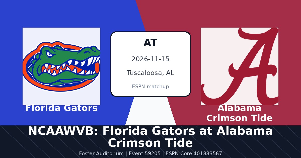 NCAAWVB: Florida Gators at Alabama Crimson Tide photo in Tuscaloosa, AL