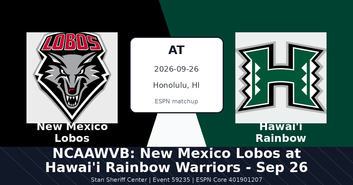 NCAAWVB: New Mexico Lobos at Hawai'i Rainbow Warriors - Sep 26 in Honolulu, HI