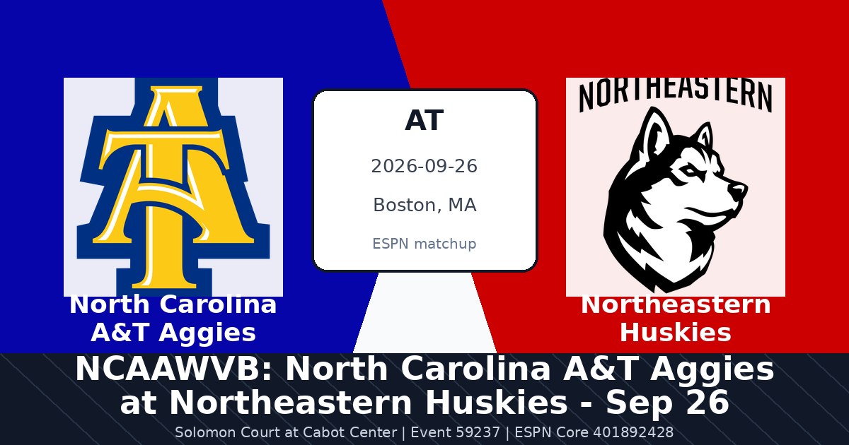 NCAAWVB: North Carolina A&T Aggies at Northeastern Huskies - Sep 26 photo in Boston, MA