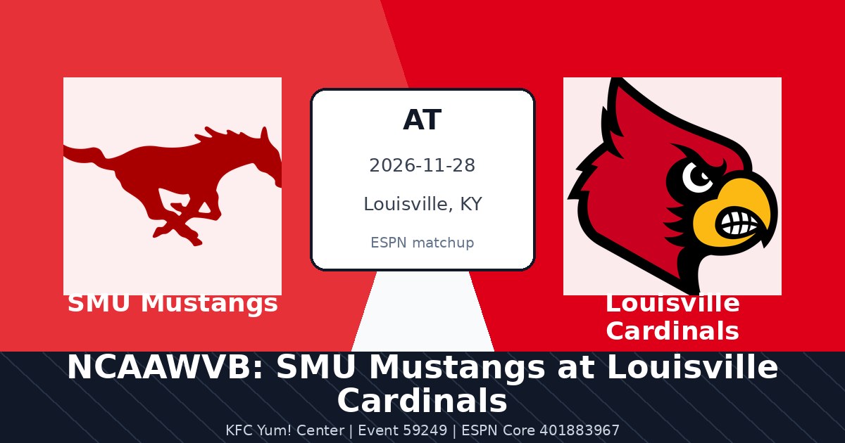 NCAAWVB: SMU Mustangs at Louisville Cardinals — sports in Louisville, KY