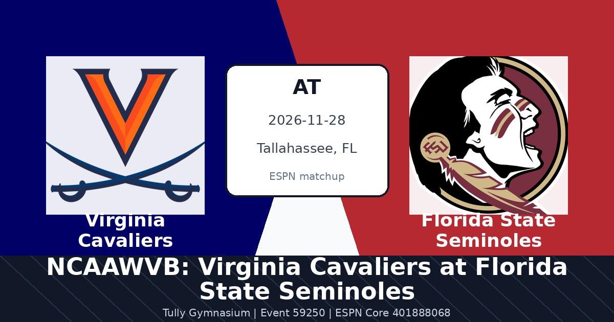 NCAAWVB: Virginia Cavaliers at Florida State Seminoles photo in Tallahassee, FL