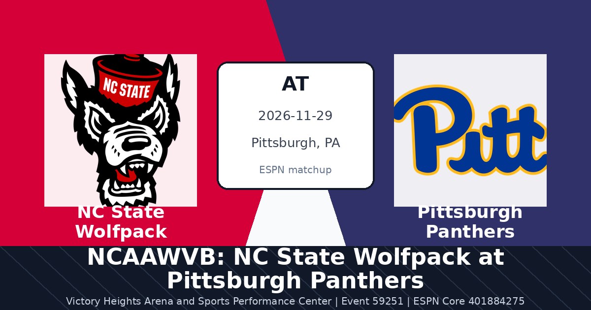 NCAAWVB: NC State Wolfpack at Pittsburgh Panthers — sports in Pittsburgh, PA