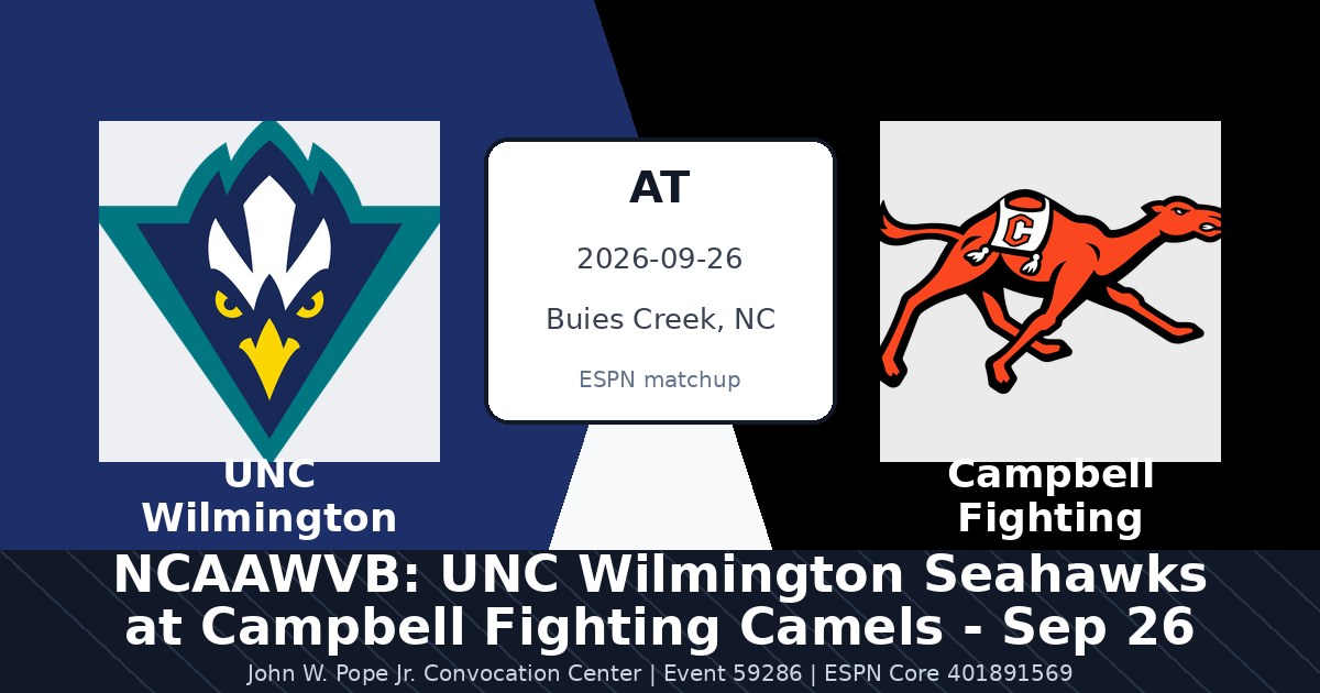 NCAAWVB: UNC Wilmington Seahawks at Campbell Fighting Camels - Sep 26 photo in Buies Creek, NC