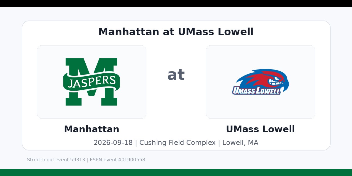 NCAA Men's Soccer: Manhattan Jaspers at UMass Lowell River Hawks photo in Lowell, MA