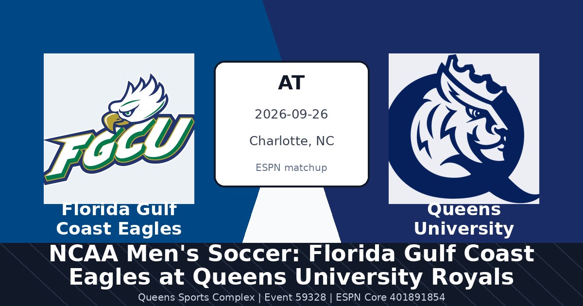 NCAA Men's Soccer: Florida Gulf Coast Eagles at Queens University Royals — sports in Charlotte, NC