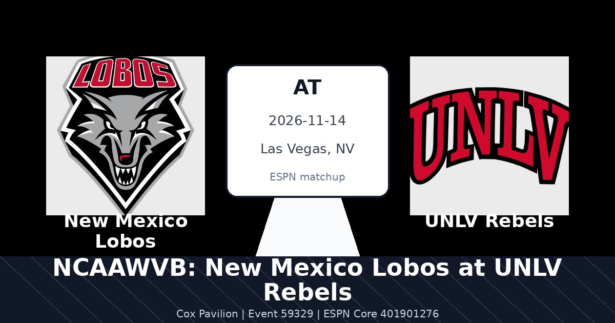 NCAAWVB: New Mexico Lobos at UNLV Rebels photo in Las Vegas, NV