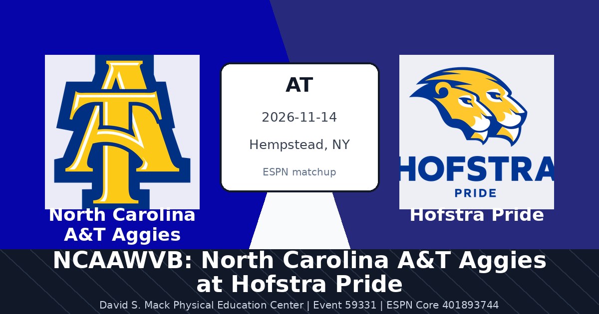 NCAAWVB: North Carolina A&T Aggies at Hofstra Pride photo in Hempstead, NY