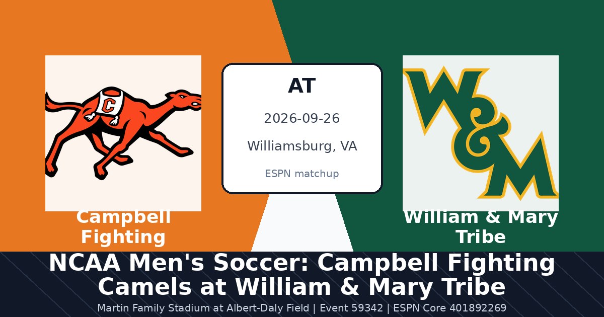 NCAA Men's Soccer: Campbell Fighting Camels at William & Mary Tribe photo in Williamsburg, VA