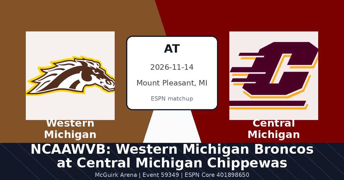 NCAAWVB: Western Michigan Broncos at Central Michigan Chippewas photo in Mount Pleasant, MI