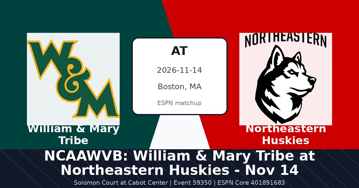 NCAAWVB: William & Mary Tribe at Northeastern Huskies - Nov 14 photo in Boston, MA