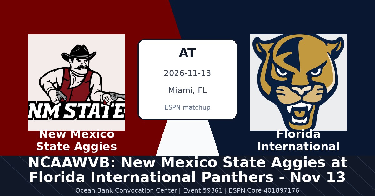 NCAAWVB: New Mexico State Aggies at Florida International Panthers - Nov 13 photo in Miami, FL