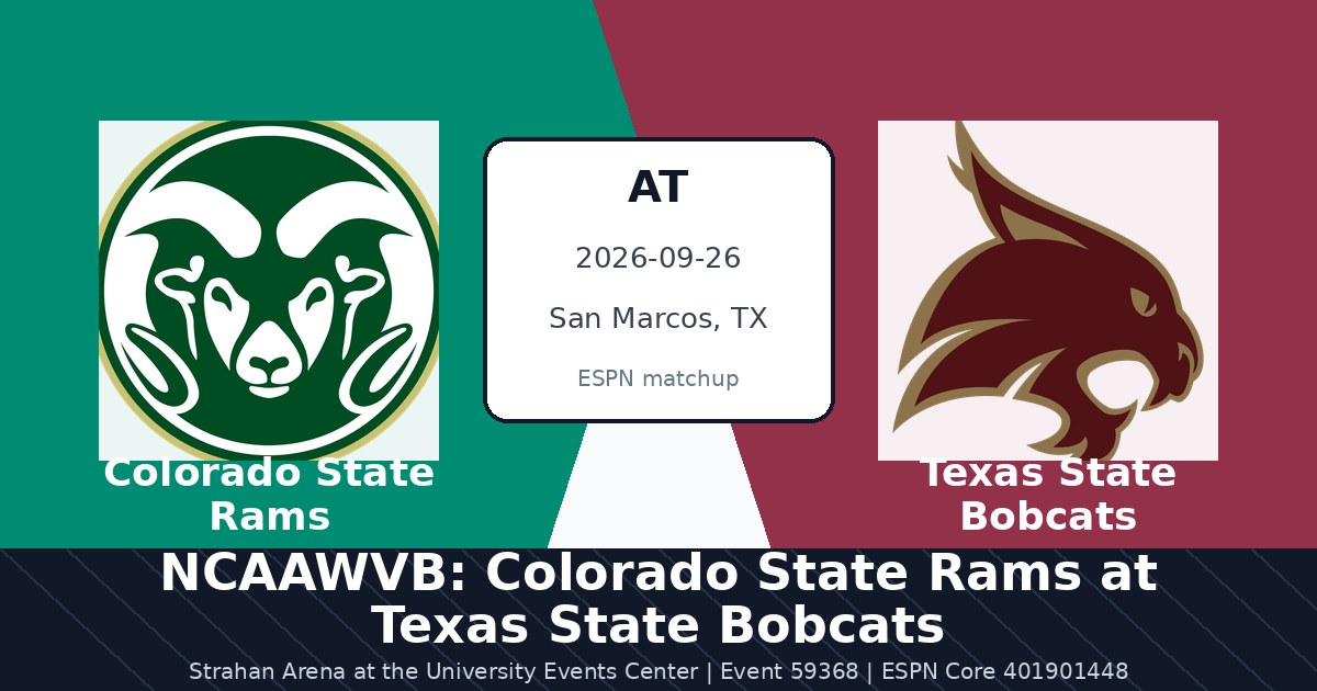 NCAAWVB: Colorado State Rams at Texas State Bobcats photo in San Marcos, TX