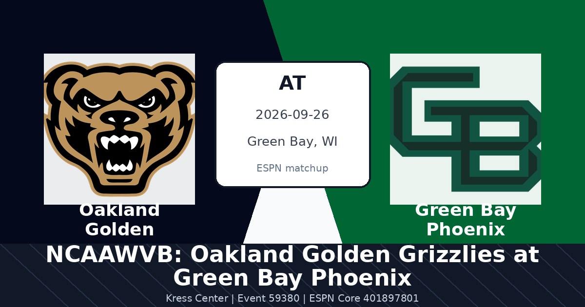 NCAAWVB: Oakland Golden Grizzlies at Green Bay Phoenix in Green Bay, WI