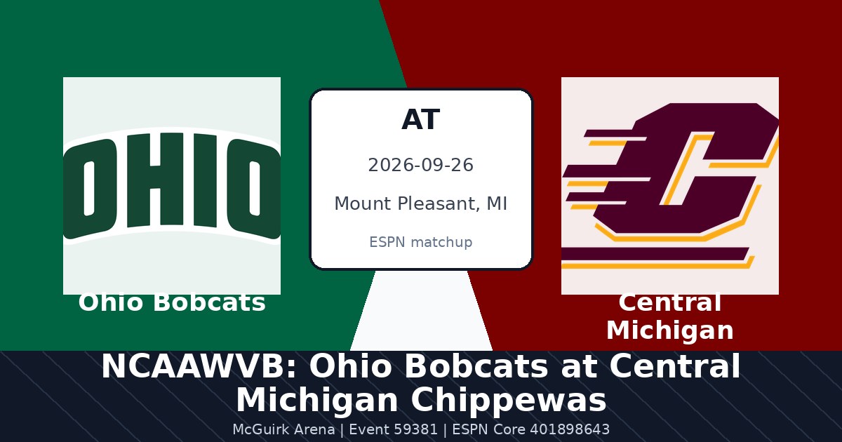 NCAAWVB: Ohio Bobcats at Central Michigan Chippewas photo in Mount Pleasant, MI