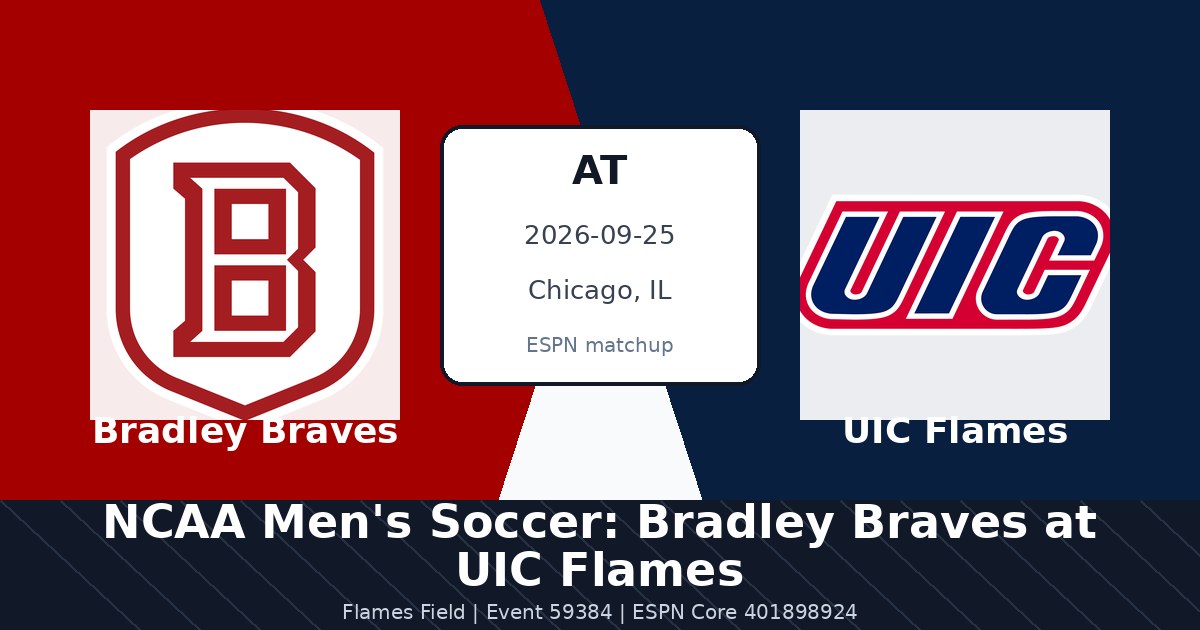 NCAA Men's Soccer: Bradley Braves at UIC Flames — sports in Chicago, IL