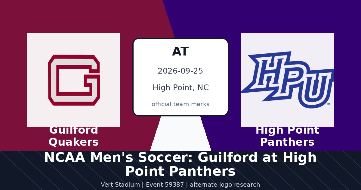 NCAA Men's Soccer: Guilford at High Point Panthers photo in High Point, NC